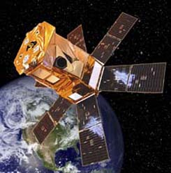 Forrás: LASP, University of Colorado, NASA