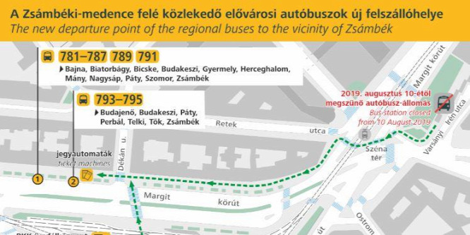 Szombattól a Széll Kálmán térre költözik a Széna téri autóbusz-állomás