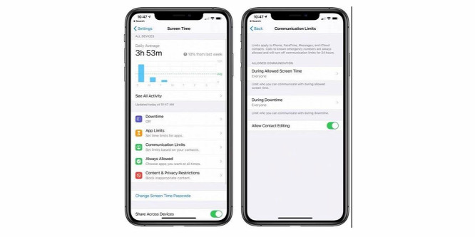 Nem tökéletes a szülői felügyelet az iOS 13.3-ban