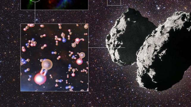 Forrás: ALMA (ESO/NAOJ/NRAO), Rivilla et al.; ESO/L. Calçada; ESA/Rosetta/NAVCAM; Mario Weigand,