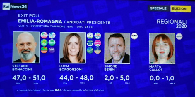 Exit poll: Salvini nagyon nyert Calabriában