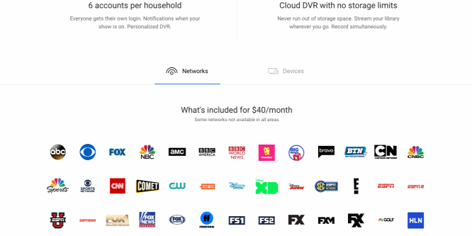 Komoly áremelés jön a Youtube TV-nél