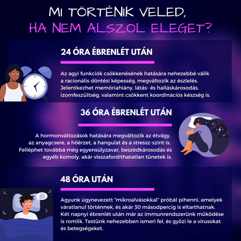 A pihenés nagyon fontos a testi és lelki egészségünk érdekében egyaránt.