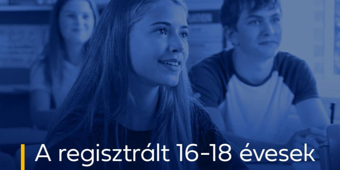 Még ma tudnak időpontot foglalni a regisztrált 16-18 évesek