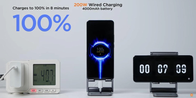 Nem akkugyilkos a Xiaomi 200 wattos gyorstöltése