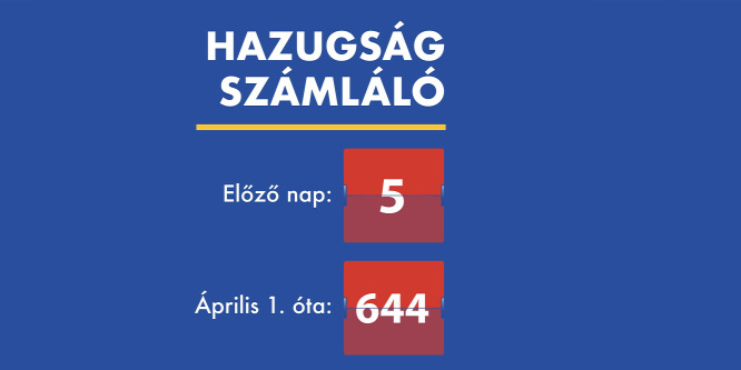 A rendelkezésre álló vakcinák mennyiségéről terjeszt hazugságokat a baloldal