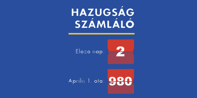 Nem áll le a baloldal: ismét a járványkezelést támadják