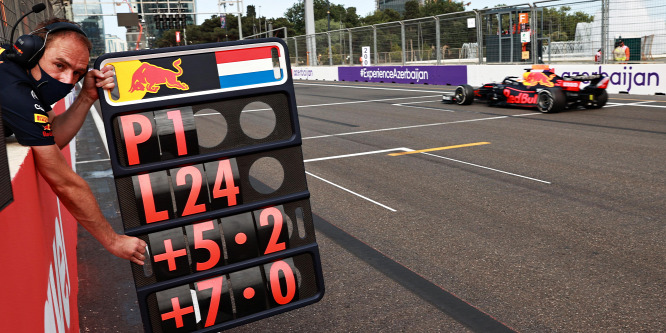 A Red Bull a bakui tempóból merít erőt a dzsiddai hétvége előtt