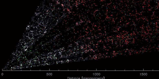 A távoli galaxisok e térképe segíthet felfedni a sötét energia titkát