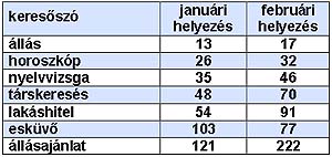 Nia és Jordánia társkeresőhalo 5 egyedi játékok párbeszéd