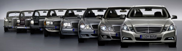 Forrás: Mercedes-Benz