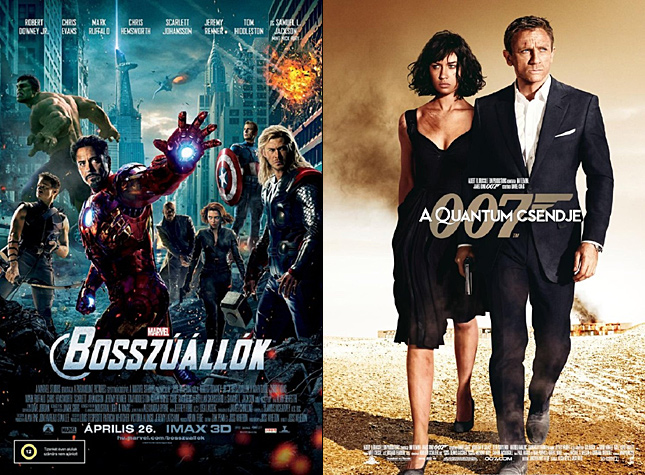 Forrás: Fórum Hungary / InterCom