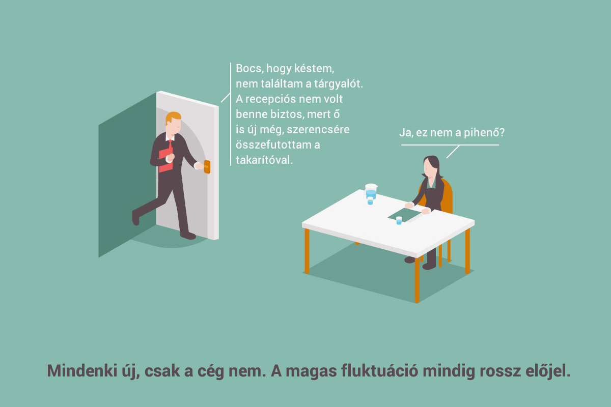 Magas társkereső oldalak Ausztrália