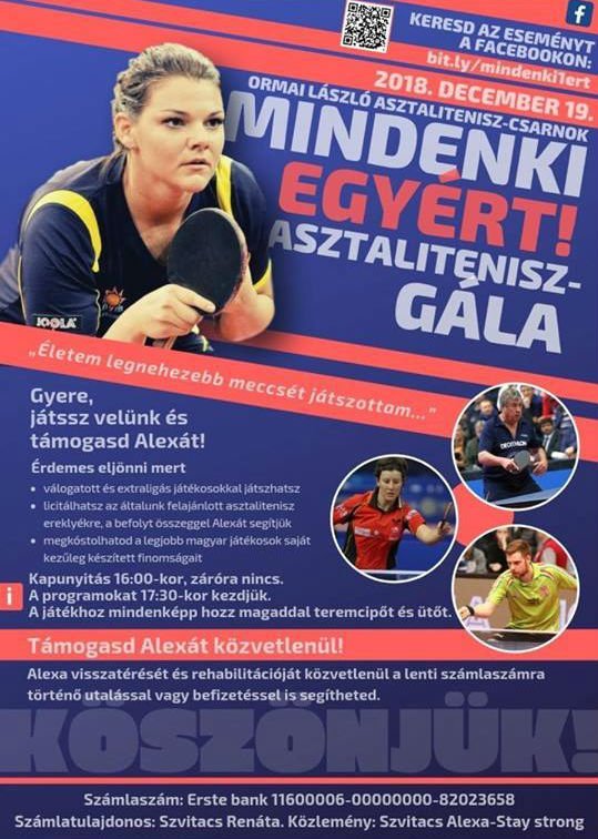 Amputált kanada