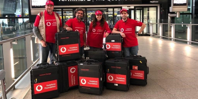 Forrás: Vodafone Alapítvány
