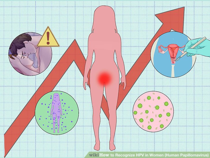 hpv vírus okozza a galandféreg az ember tüneteinek kezelése