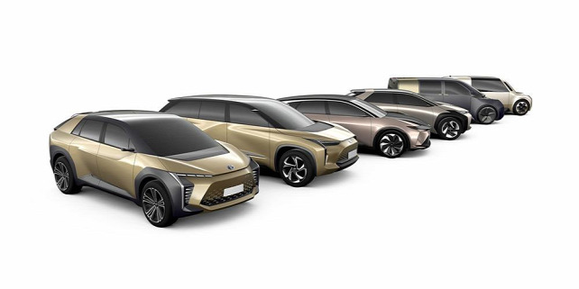 Forrás: Toyota