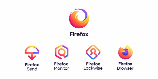 Forrás: Mozilla
