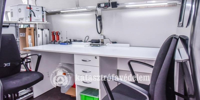 Forrás: Országos Katasztrófavédelmi Főigazgatóság