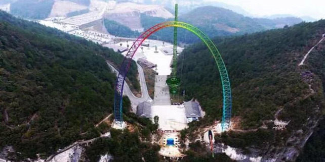 Forrás: Yunyang Tourism Development Group