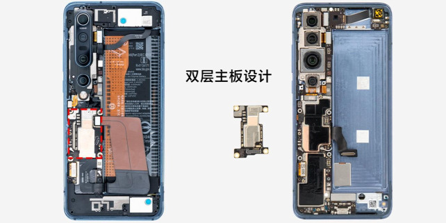 Forrás: Xiaomi