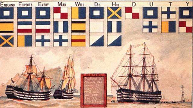 Nelson admirális üzenete, amelyet a Trafalgari ütközet során küldöttKép: Wikimedia Nelson admirális üzenete, amelyet a Trafalgari ütközet során küldöttKép: Wikimedia