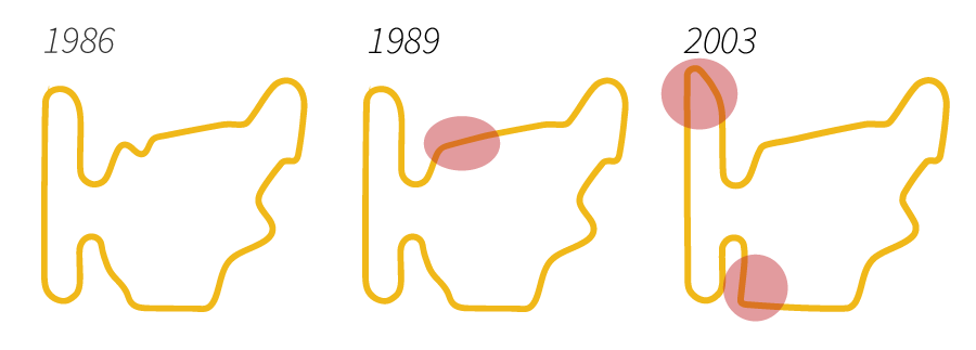 Vörös zászlók randi közben